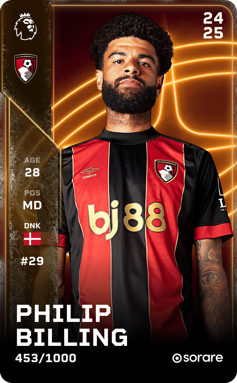 Philip Billing 2024-25 • Limited 453/1000
