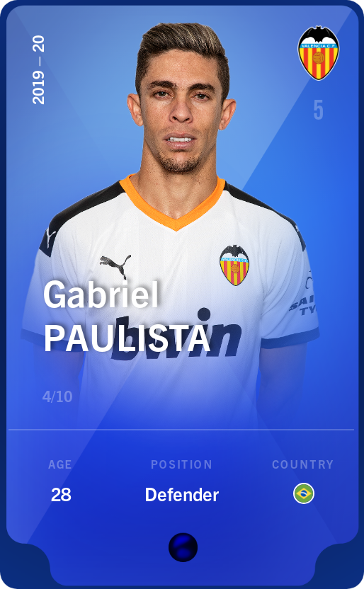 Sorare - Sorare Official - Gabriel Paulista 2019-20 • Super Rare 4/10 - NFT # 50209407247055811789270292887310794939879375362103957996440604899875560422711