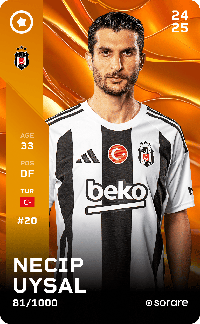 Necip Uysal 2024-25 • Limited 81/1000