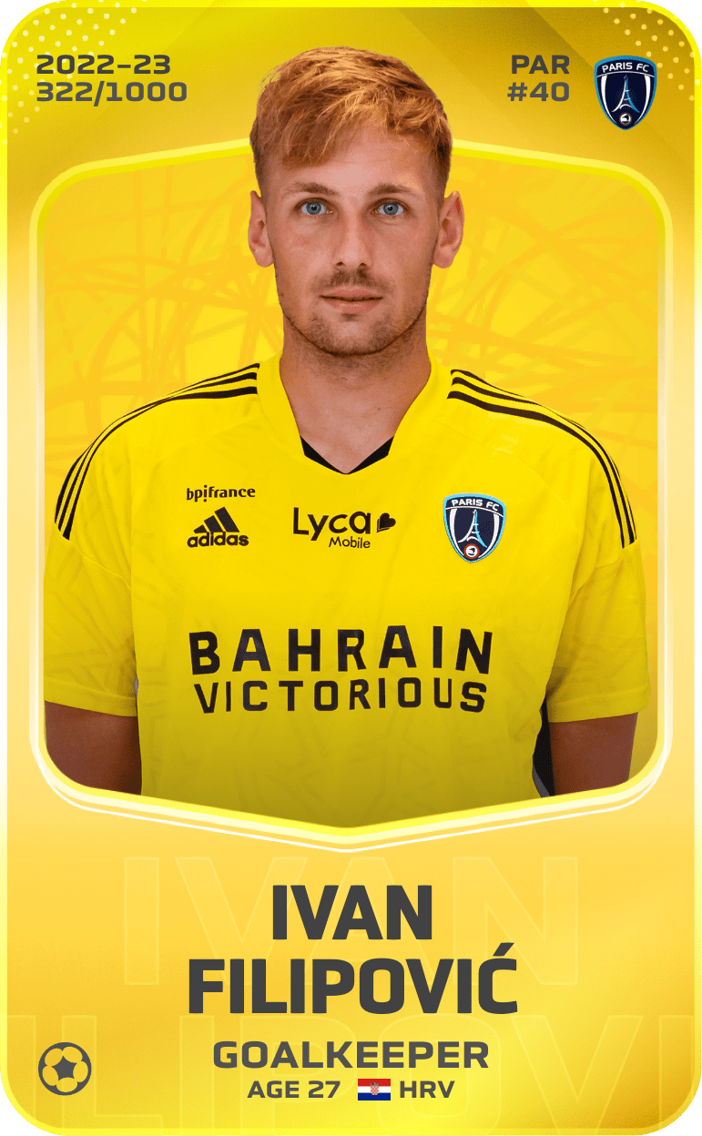 Ivan Filipović 2022-23 • Limited 322/1000