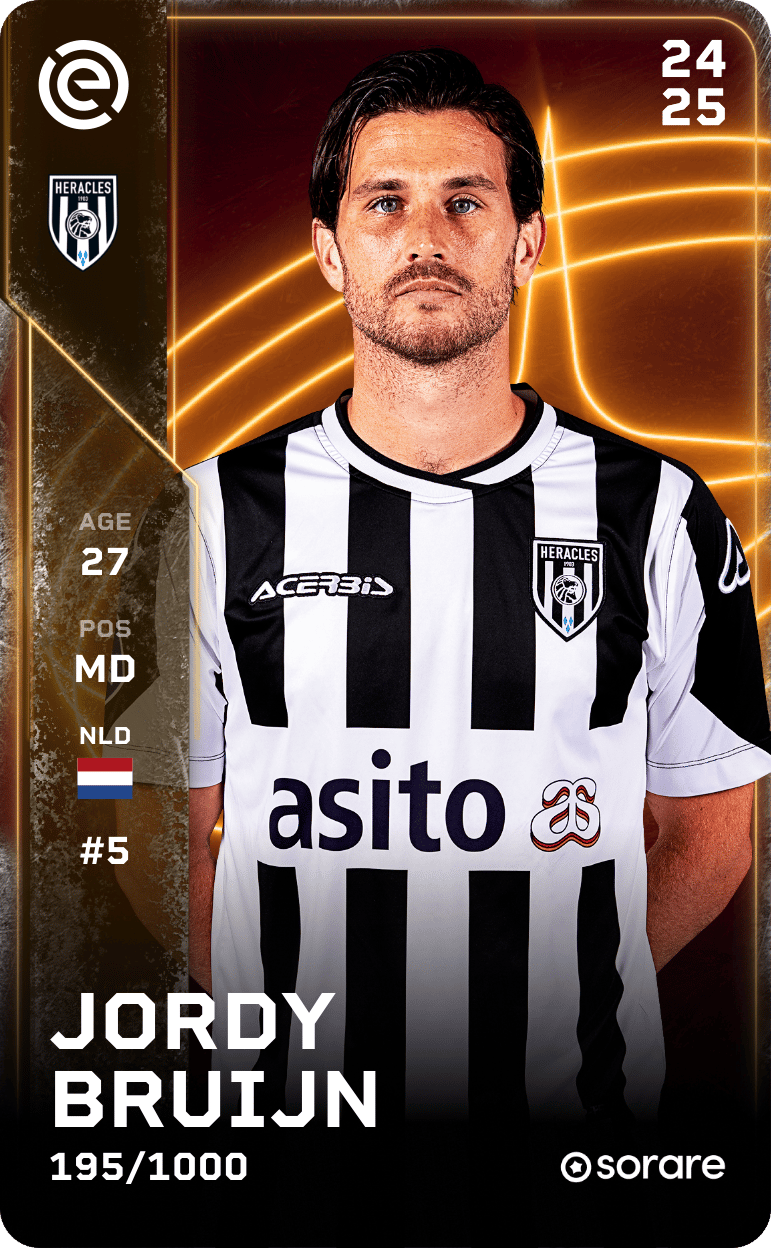 Jordy Bruijn 2024-25 • Limited 195/1000
