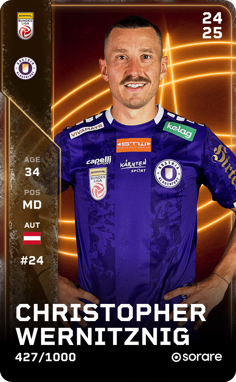 Christopher Wernitznig 2024-25 • Limited 427/1000
