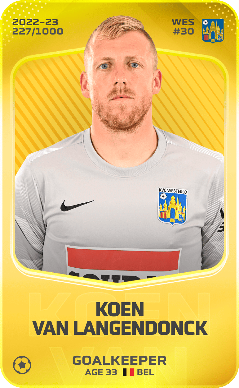 Koen Van Langendonck 2022-23 • Limited 227/1000