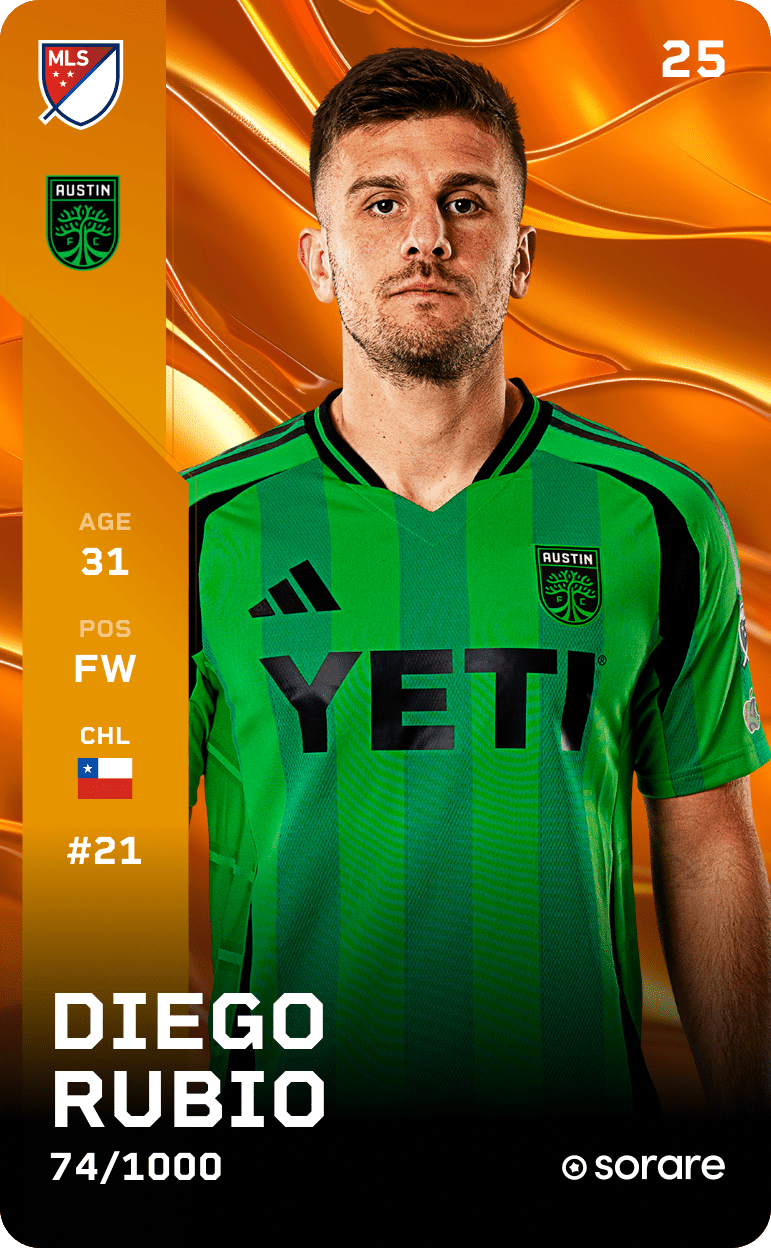Diego Rubio 2025-26 • Limited 74/1000