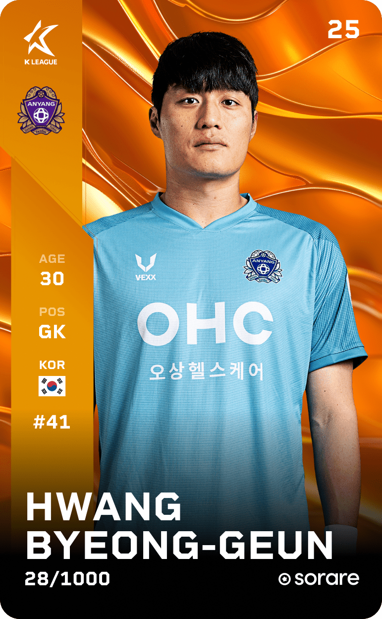 Hwang Byeong-Geun 2025-26 • Limited 28/1000