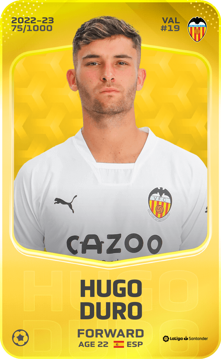 Hugo Duro 2022-23 • Limited 75/1000
