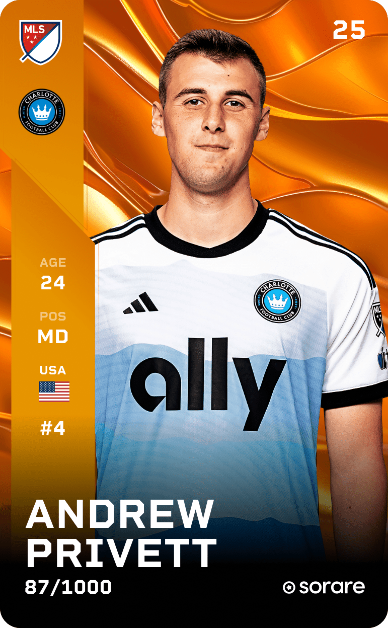 Andrew Privett 2025-26 • Limited 87/1000