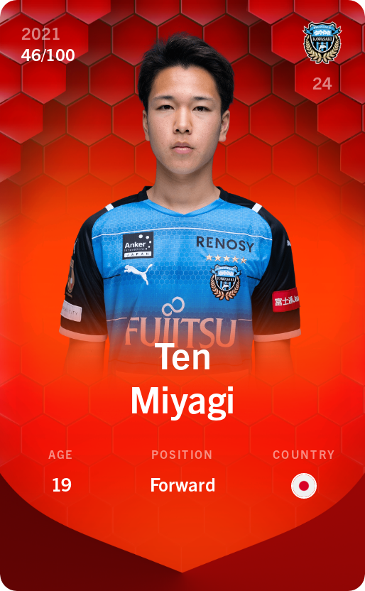 Sorare - Sorare Official - Ten Miyagi 2021-22 • Rare 46/100 - NFT # 57865891414602551593319467239733775276329127003627601013027211451380172611140