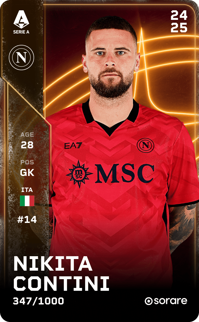 Nikita Contini Baranovsky 2024-25 • Limited 347/1000