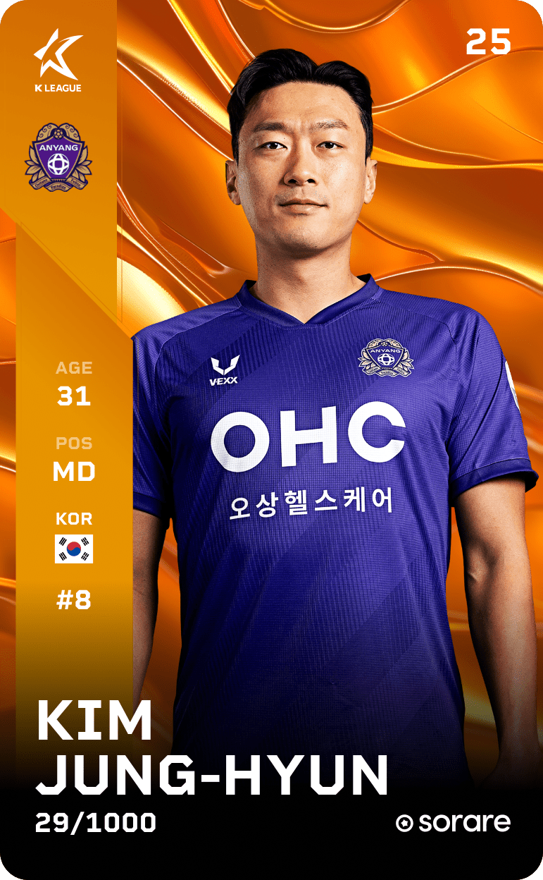 Kim Jung-Hyun 2025-26 • Limited 29/1000