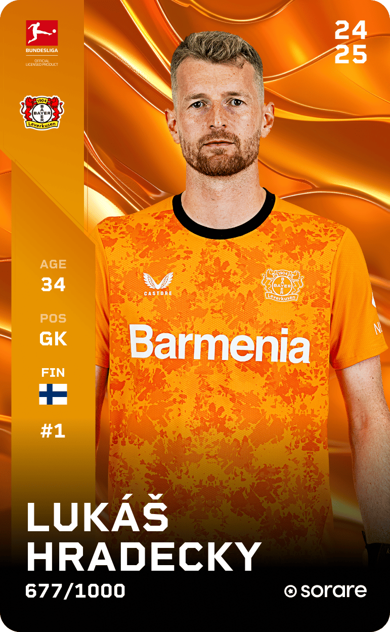 Lukáš Hradecky 2024-25 • Limited 677/1000