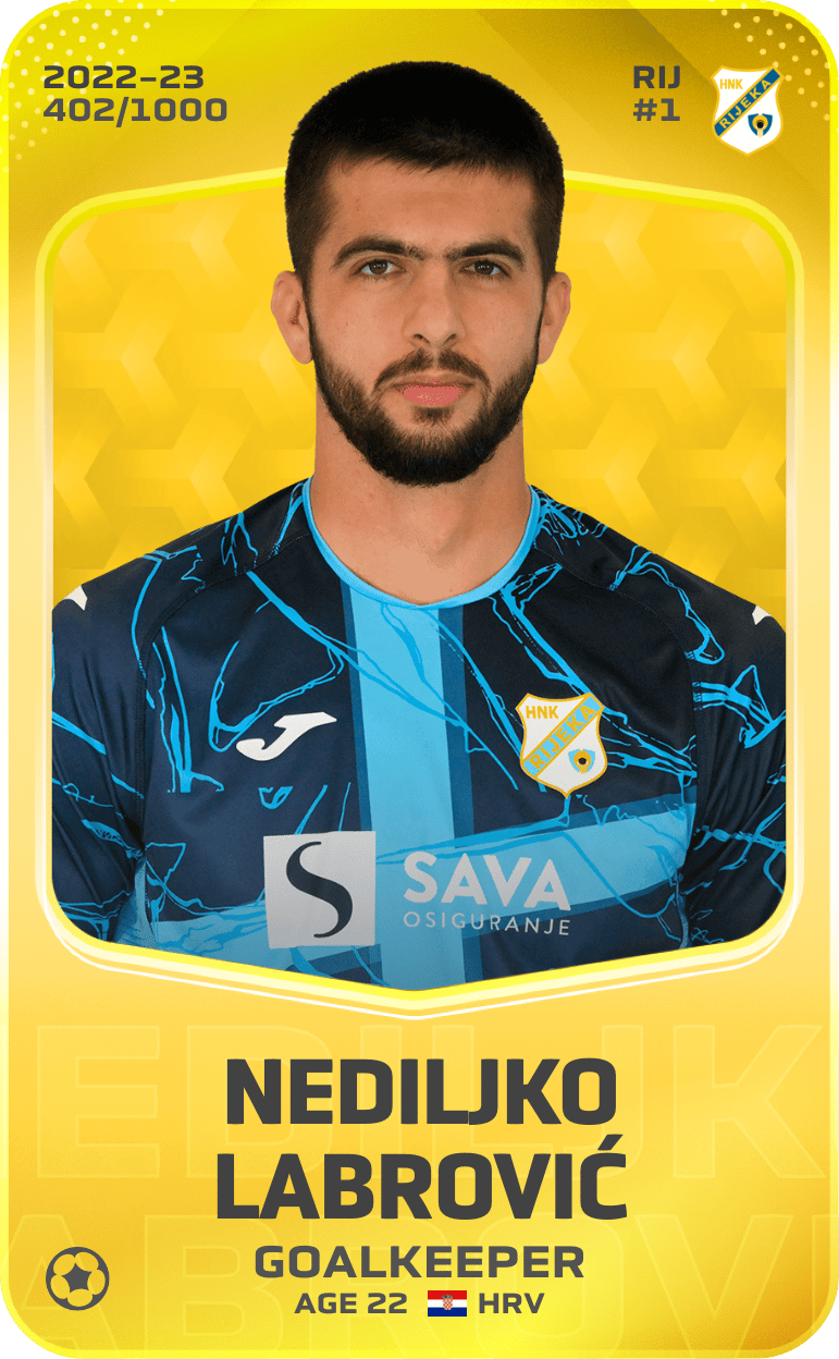 Nediljko Labrović 2022-23 • Limited 402/1000