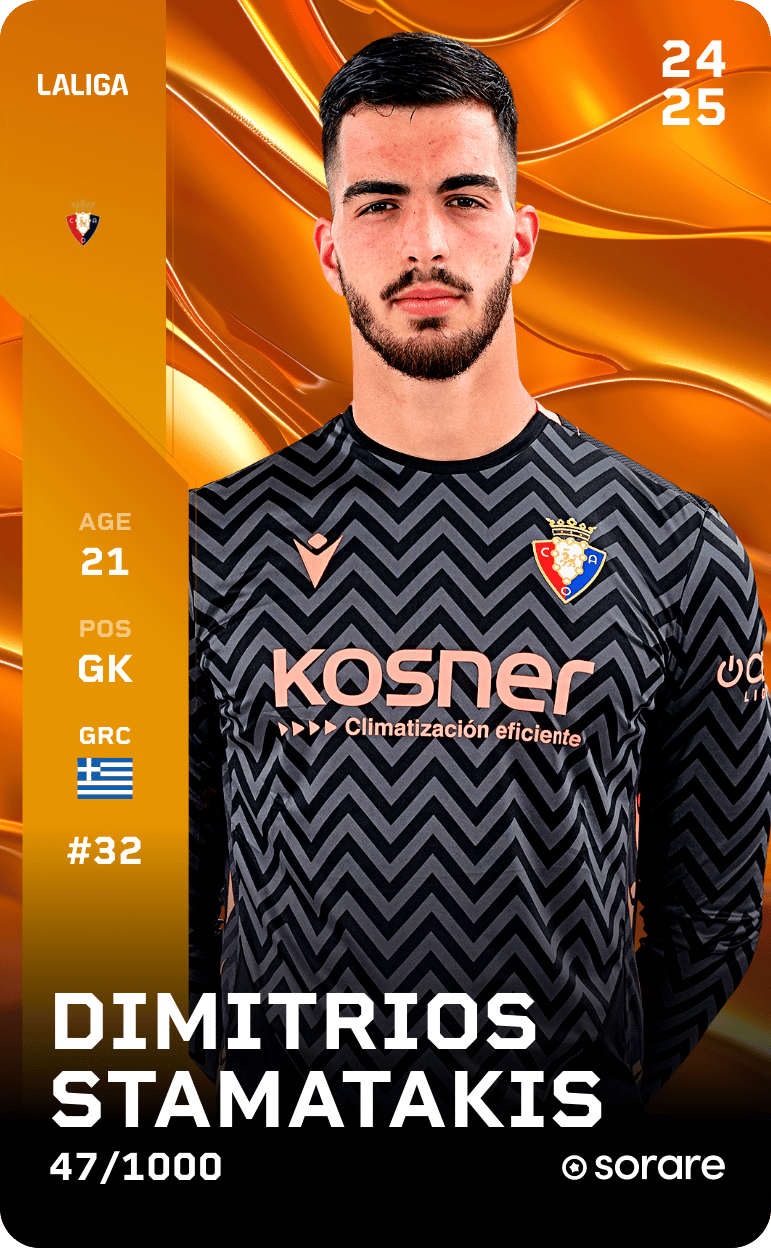 Dimitrios Stamatakis 2024-25 • Limited 47/1000