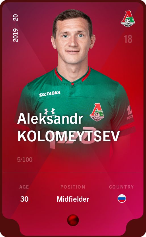 Sorare - Sorare Official - Aleksandr Kolomeytsev 2019-20 • Rare 5/100 - NFT # 62086513766950217842041971833587523025533420485470297795236175588617919536818