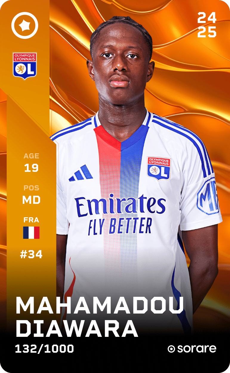 Mahamadou Diawara 2024-25 • Limited 132/1000