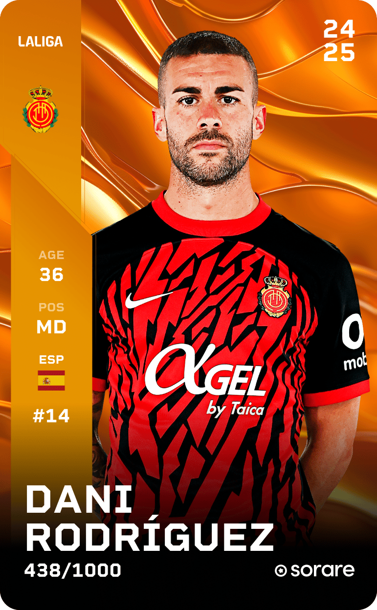 Dani Rodríguez 2024-25 • Limited 438/1000