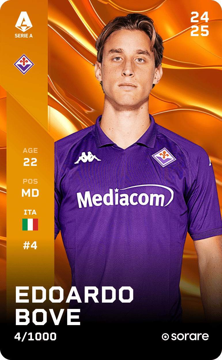 Edoardo Bove 2024-25 • Limited 4/1000