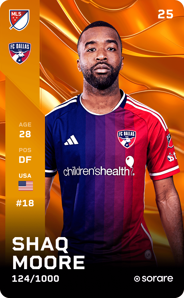 Shaq Moore 2025-26 • Limited 124/1000