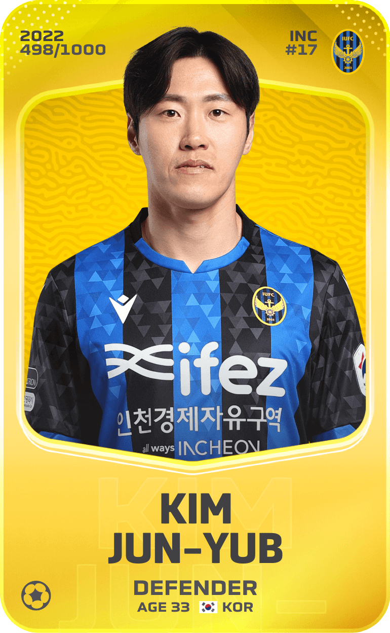 Kim Jun-Yub 2022-23 • Limited 498/1000