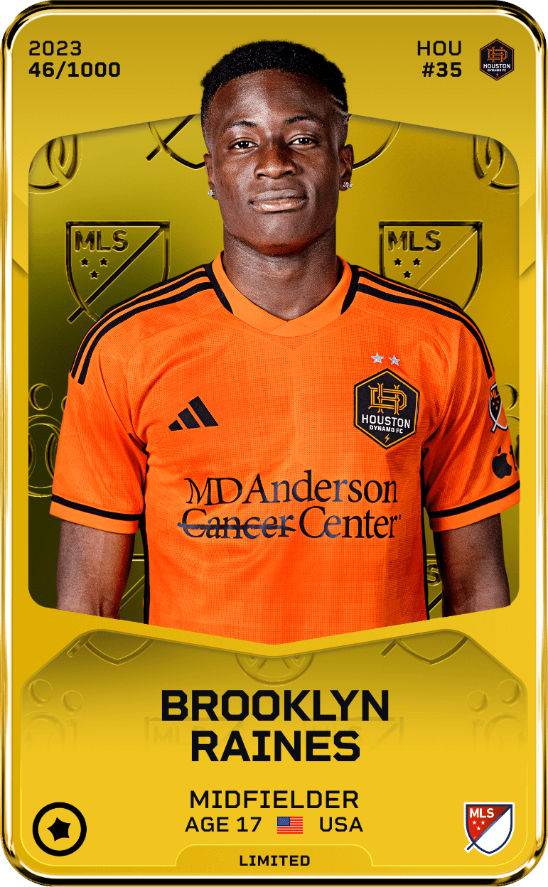 Brooklyn Raines 2023-24 • Limited 46/1000