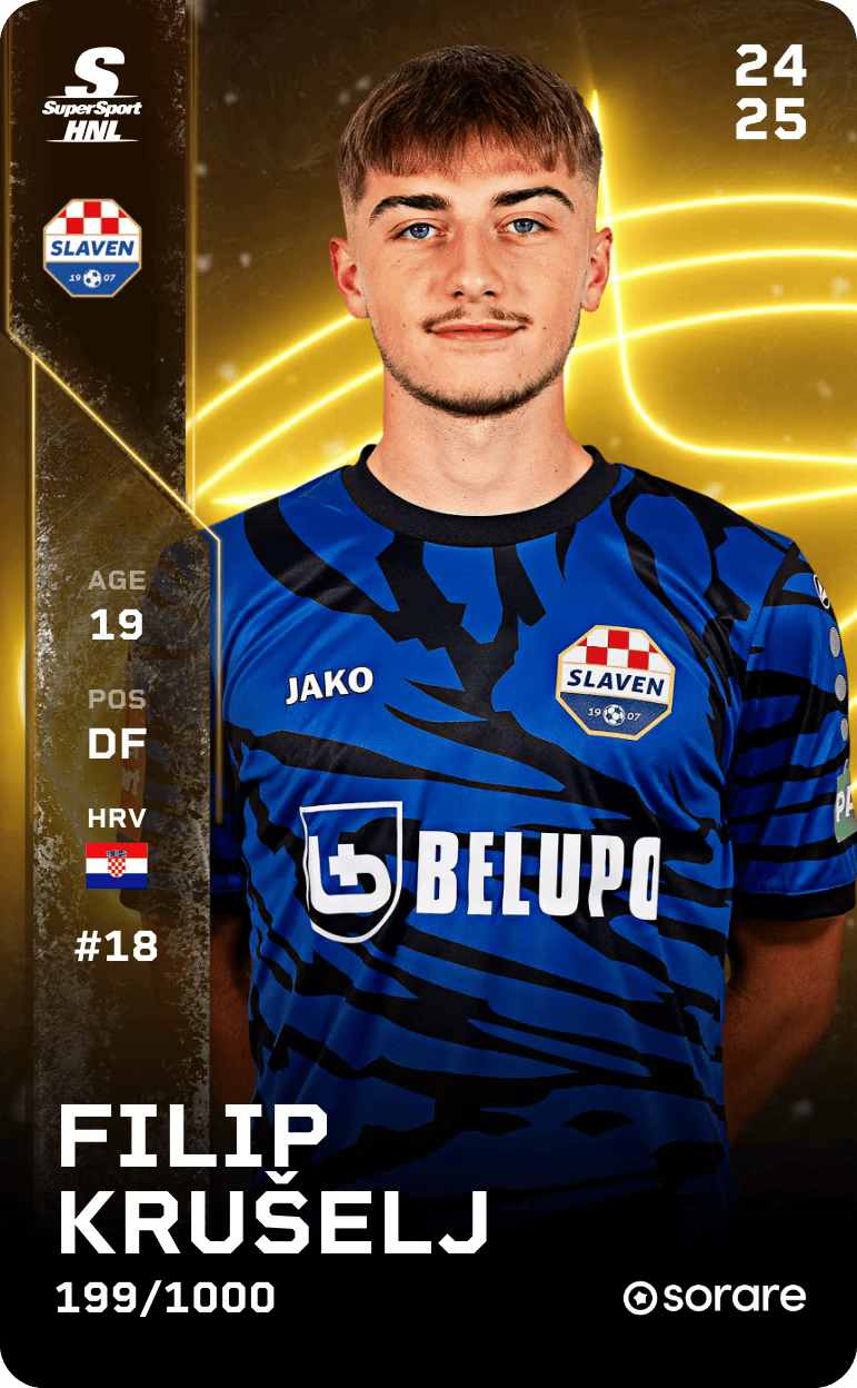 Filip Krušelj 2024-25 • Limited 199/1000