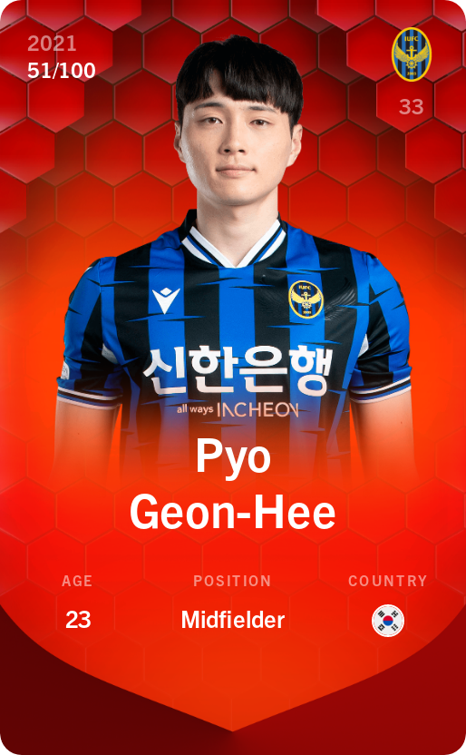 Sorare - Sorare Official - Pyo Geon-Hee 2021-22 • Rare 51/100 - NFT # 33734132006612901270765229410598885683249782975399006800008051404159840898466