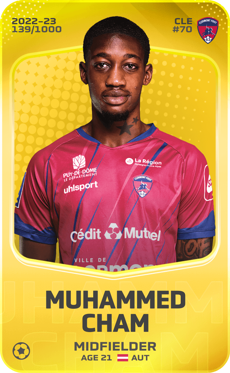 Muhammed Cham 2022-23 • Limited 139/1000