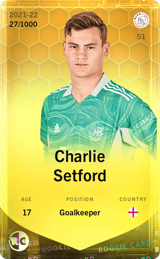 Charlie Setford 2021-22 • Limited 27/1000