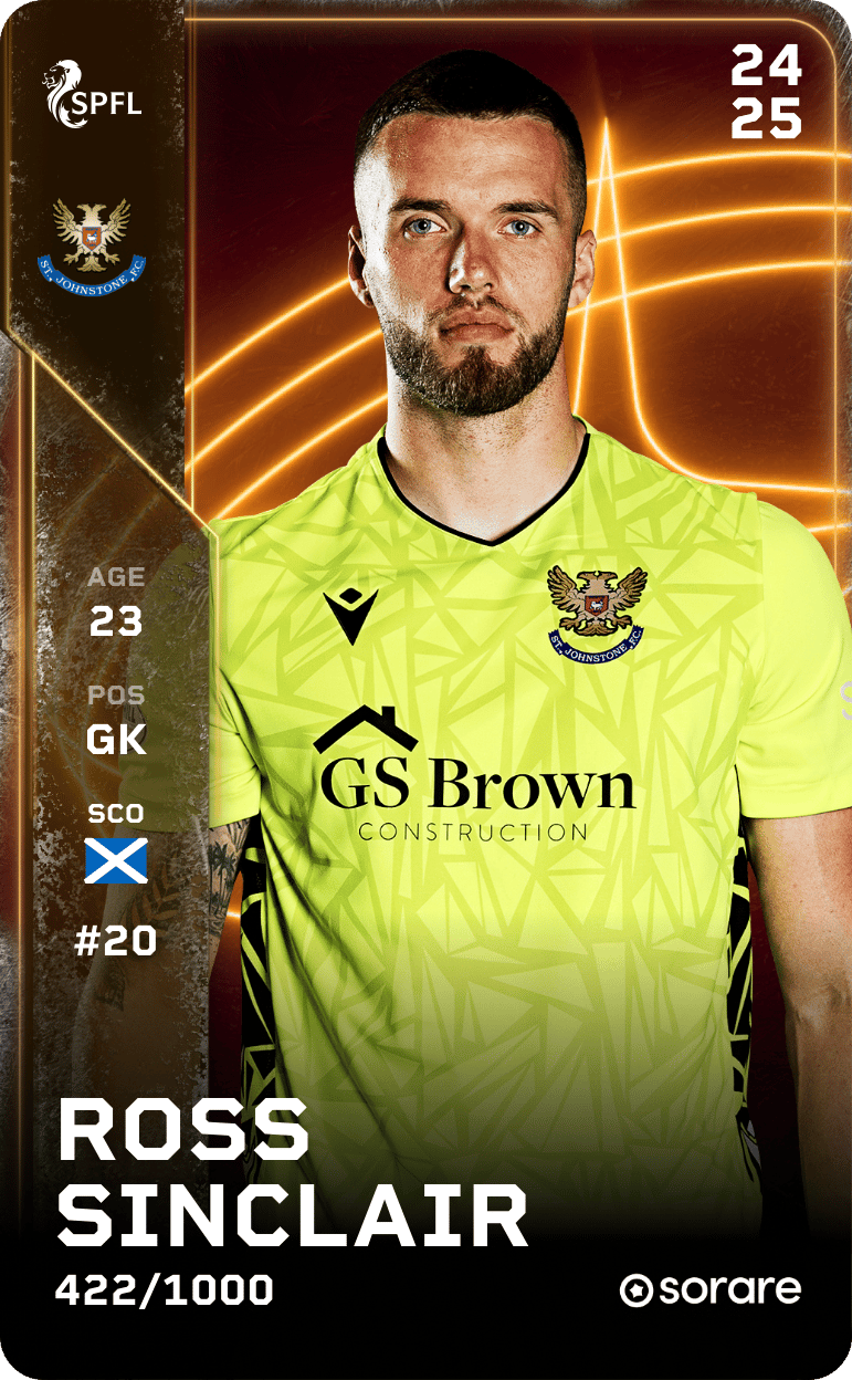 Ross Sinclair 2024-25 • Limited 422/1000