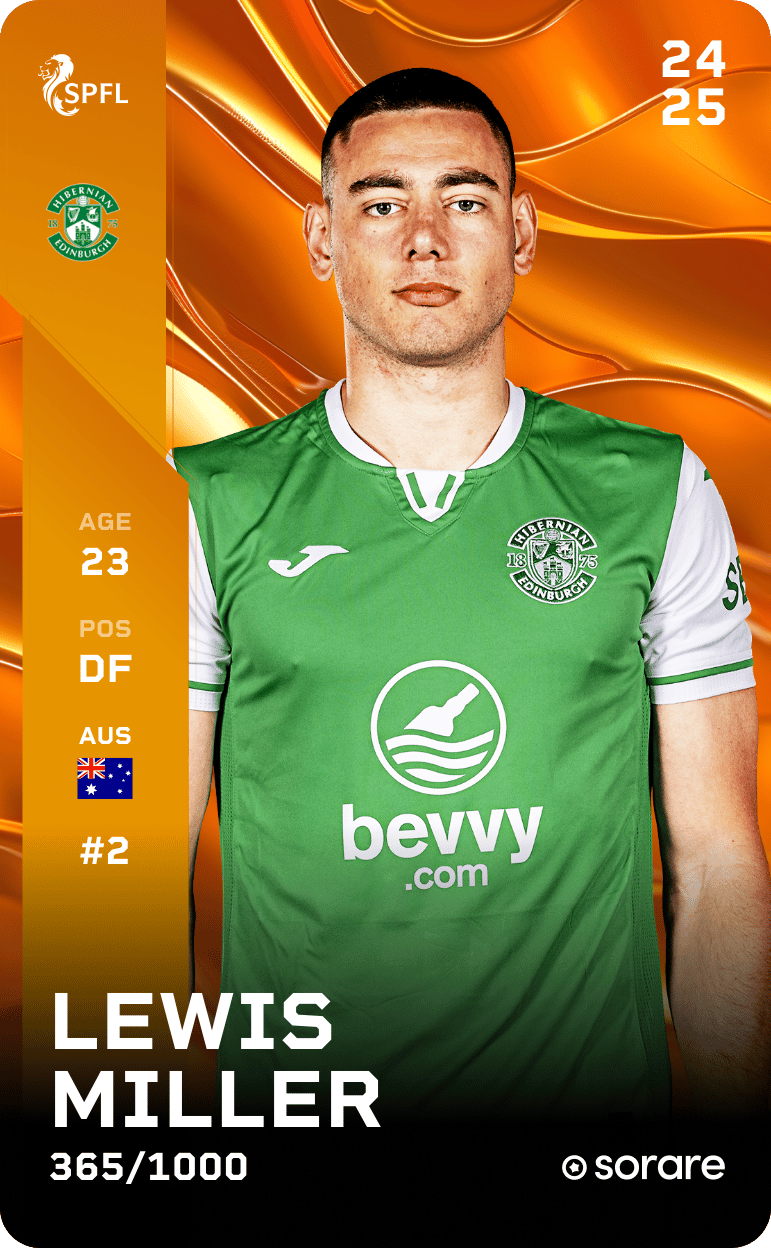 Lewis Miller 2024-25 • Limited 365/1000