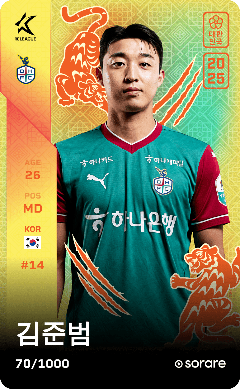 Kim Jun-Bum 2025-26 • Limited 70/1000