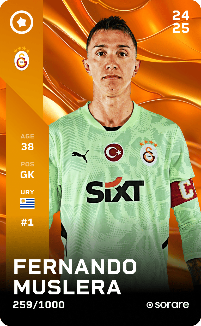 Fernando Muslera 2024-25 • Limited 259/1000