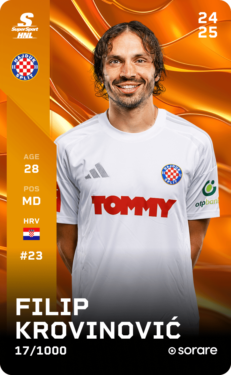 Filip Krovinović 2024-25 • Limited 17/1000