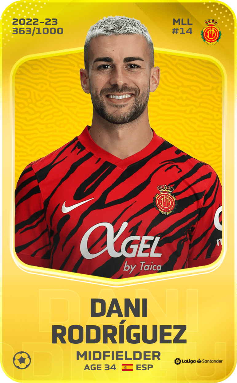 Dani Rodríguez 2022-23 • Limited 363/1000