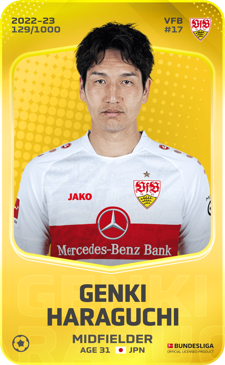 Genki Haraguchi 2022-23 • Limited 129/1000