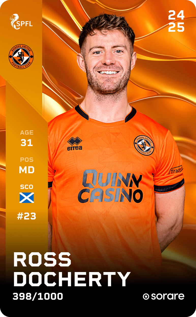 Ross Docherty 2024-25 • Limited 398/1000