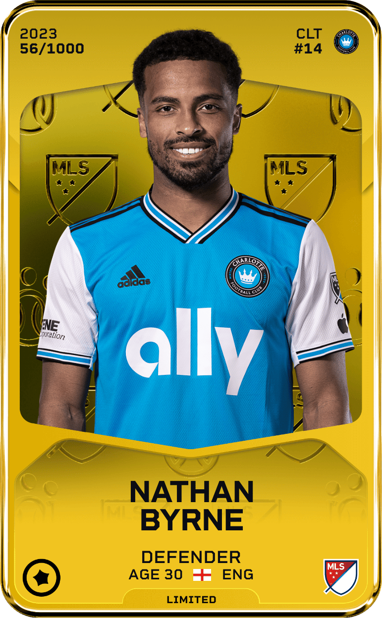 Nathan Byrne 2023-24 • Limited 56/1000