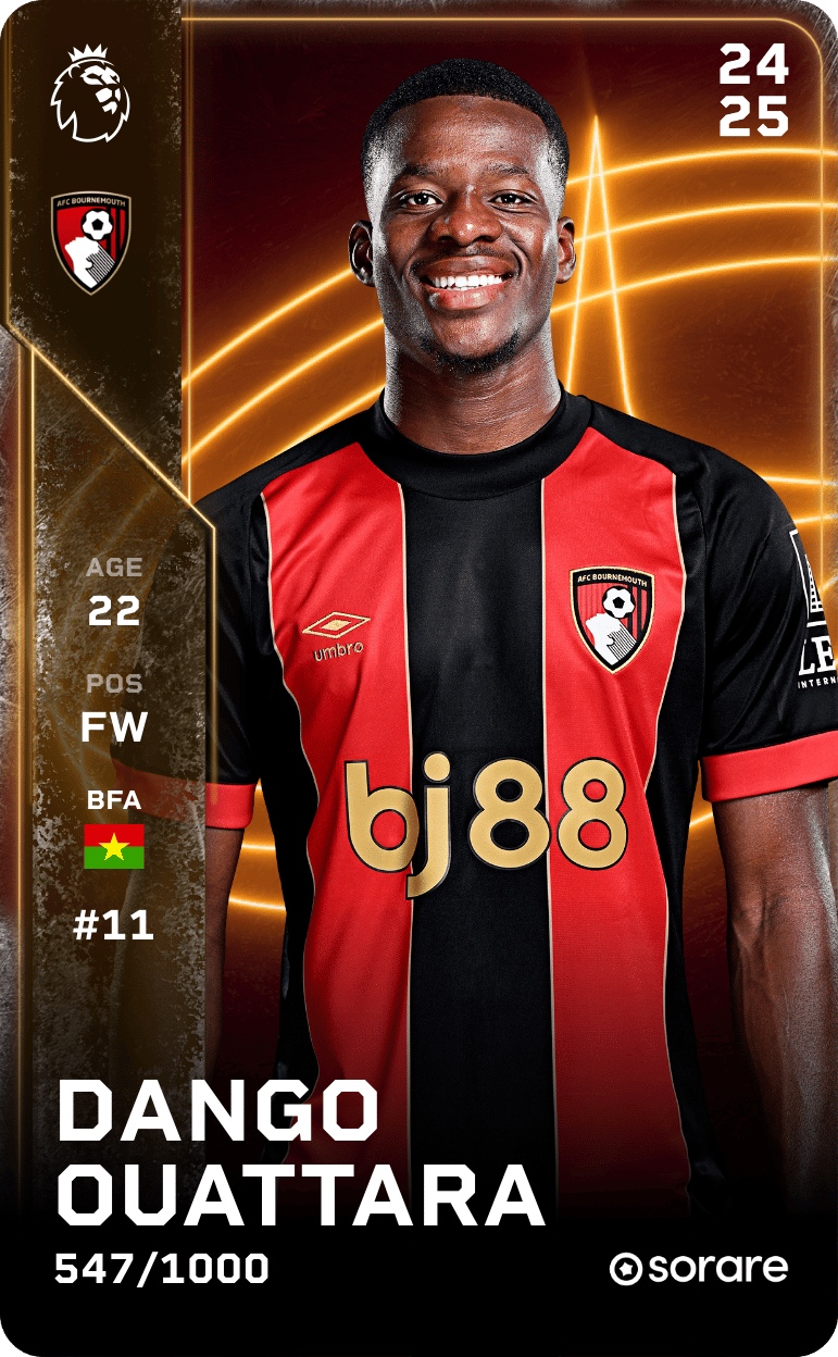 Dango Ouattara 2024-25 • Limited 547/1000