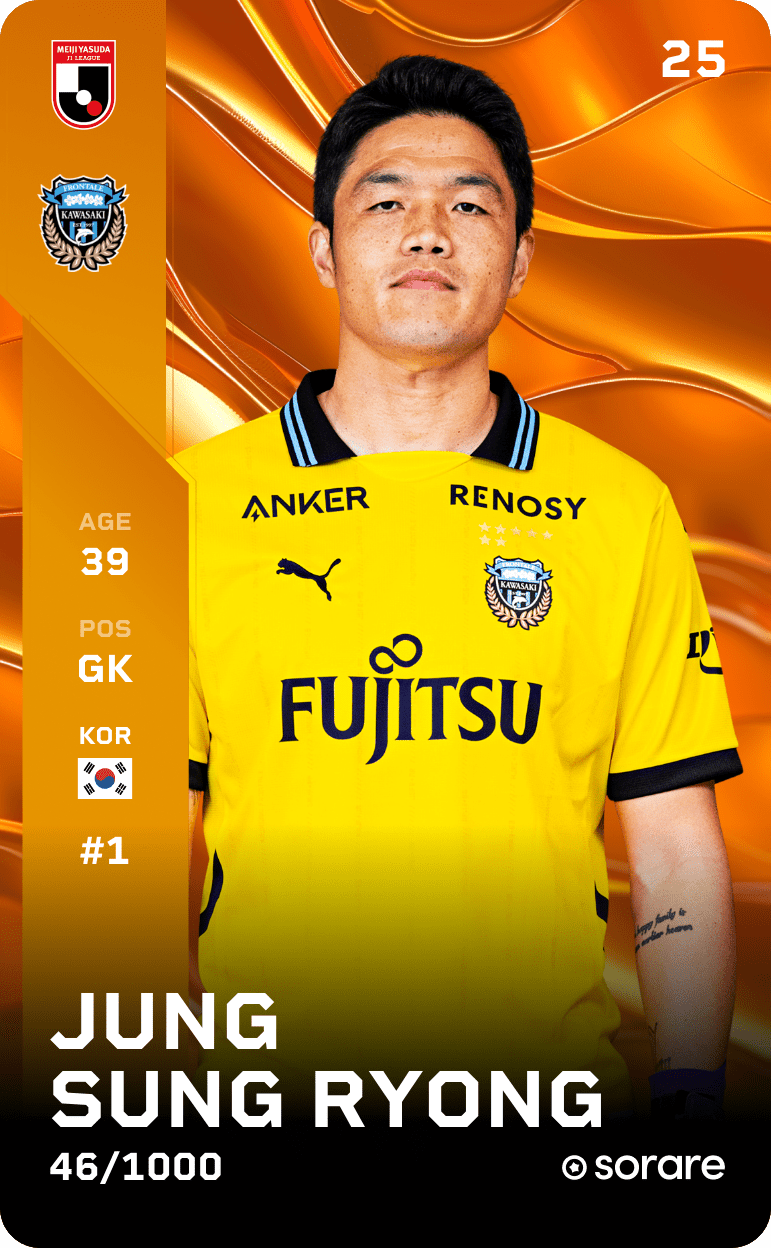 JUNG SUNG RYONG 2025-26 • Limited 46/1000