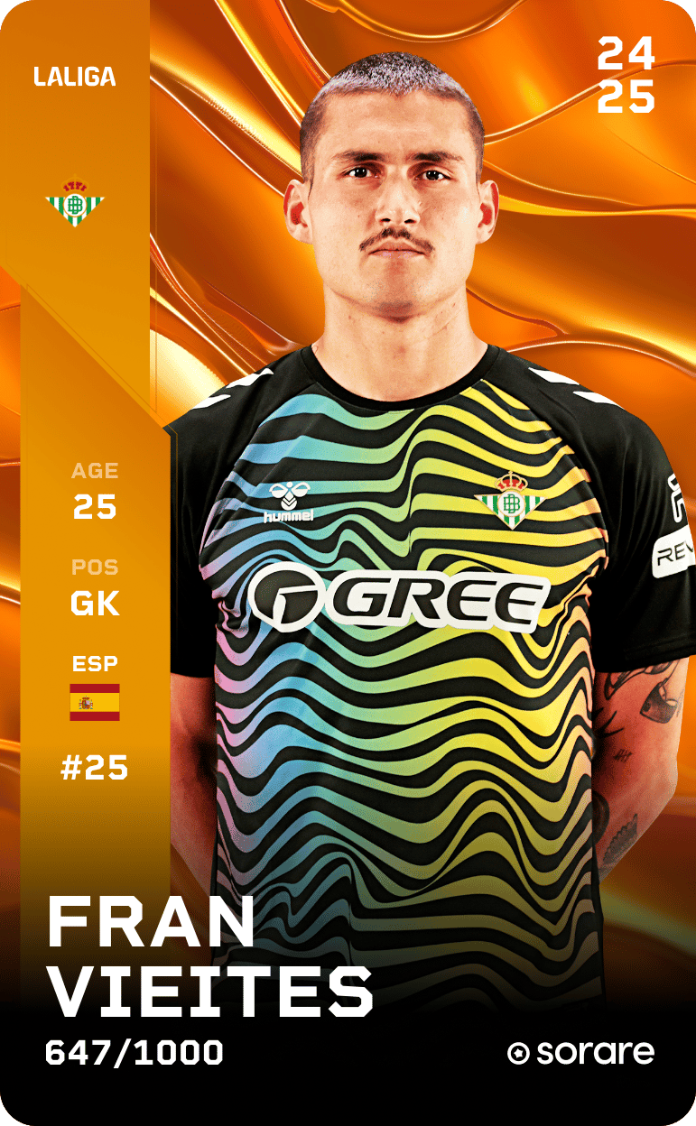 Fran Vieites 2024-25 • Limited 647/1000