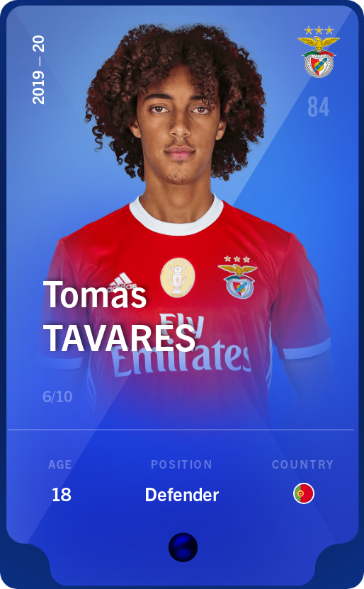 Sorare - Sorare Official - Tomas Tavares 2019-20 • Super Rare 6/10 - NFT # 8629785191280778012723236323333018590320121971857648266592599000798950357764