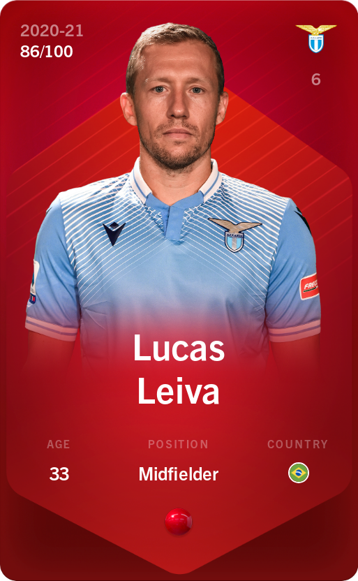Sorare - Sorare Official - Lucas Leiva 2020-21 • Rare 86/100 - NFT # 1630997124866850577362253335474140689412945761443641006746118240165548364035
