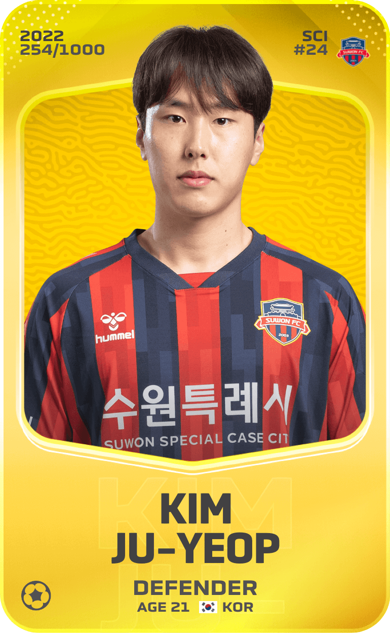 Kim Ju-Yeop  2022-23 • Limited 254/1000