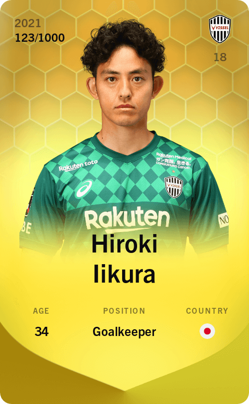 Hiroki Iikura 2021-22 • Limited 123/1000