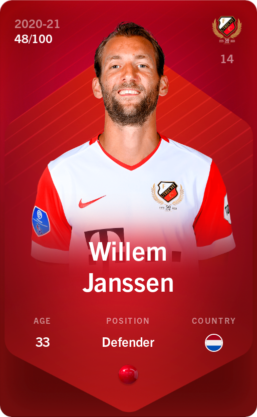 Sorare - Sorare Official - Willem Janssen 2020-21 • Rare 48/100 - NFT # 73277629206852946801465353513323265929549767965356537442899049262792018684607