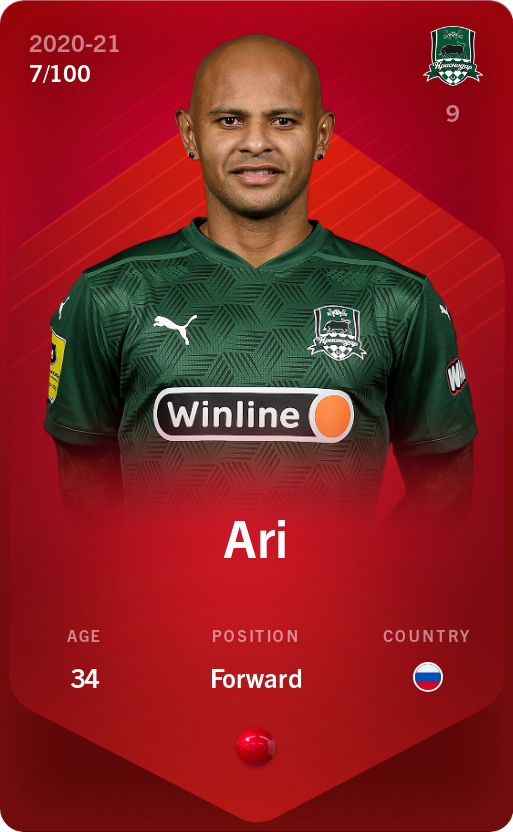 Sorare - Sorare Official - Ari 2020-21 • Rare 7/100 - NFT # 47231921466470544364688653216125001161222449805479118461362742127389377125386