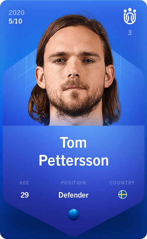 Sorare - Sorare Official - Tom Pettersson 2020-21 • Super Rare 5/10 - NFT # 86861674858829162468050509393388849028178874000784014249084325738638768727506