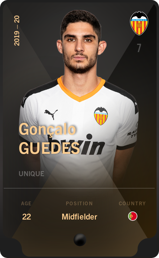 Sorare - Sorare Official - Gonçalo Guedes 2019-20 • Unique - NFT # 73596759300985357384316371759969803160172171629719713206697189609715307529584