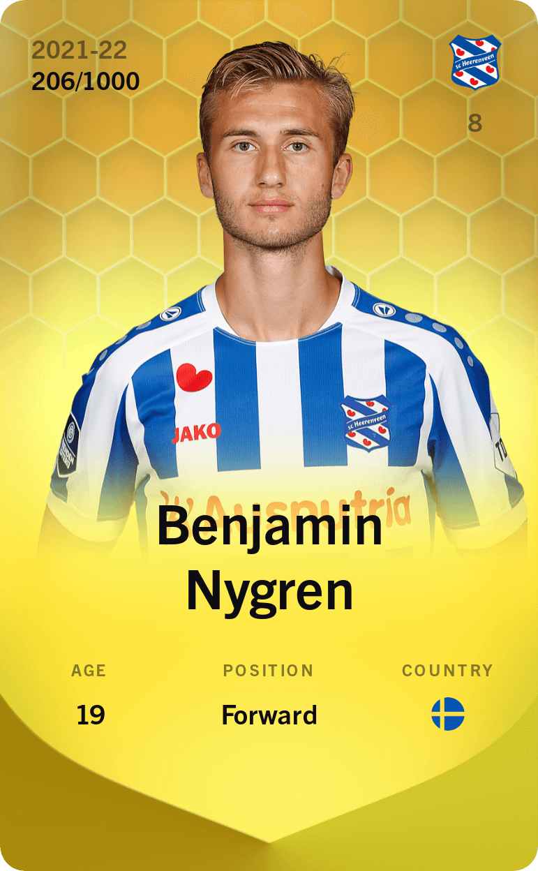 Benjamin Nygren 2021-22 • Limited 206/1000