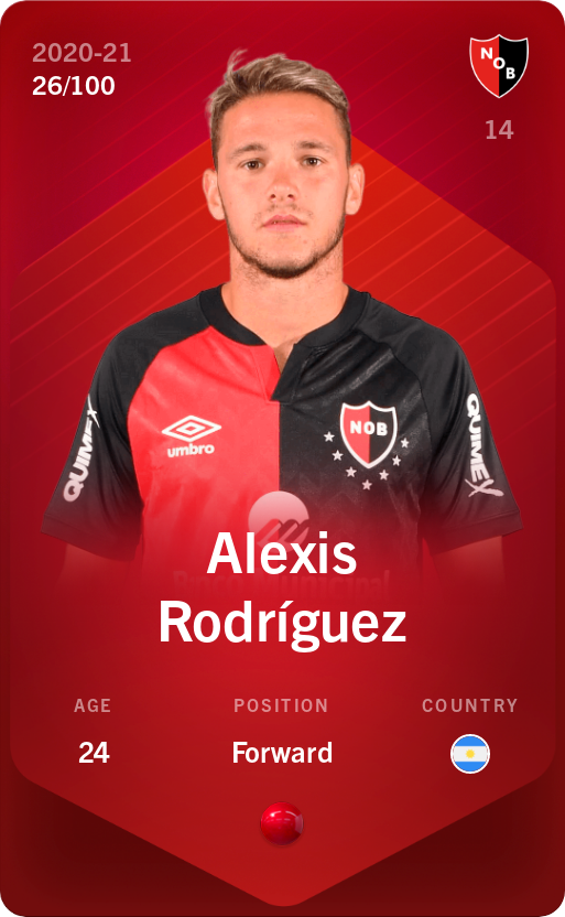 Sorare - Sorare Official - Alexis Rodríguez 2020-21 • Rare 26/100 - NFT # 111134004257540763829523402995645574770389370092788859417918417428036852470877